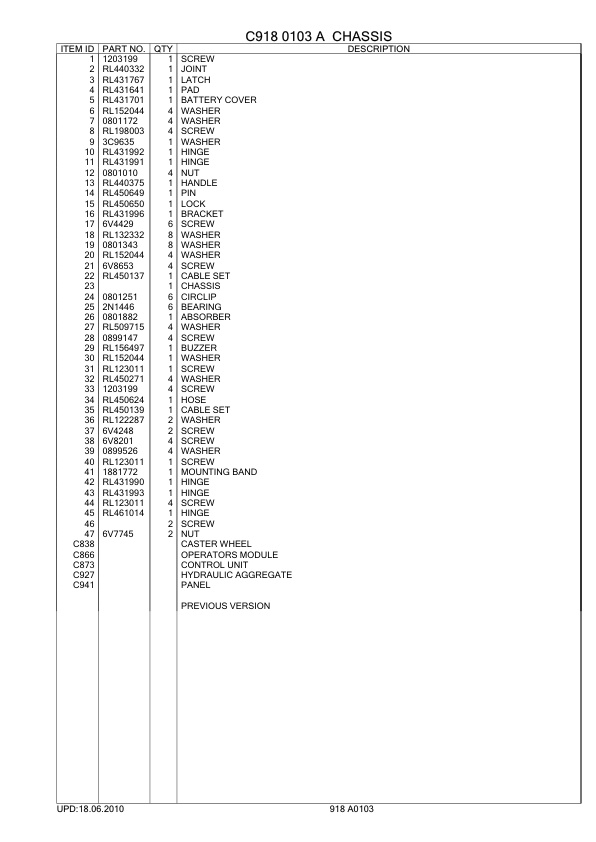 Caterpillar NSP-K Parts Manual 2 Caterpillar NSP-K Parts Manual-2