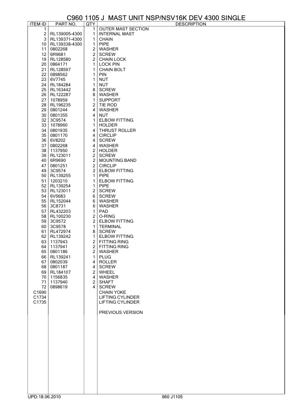 Caterpillar NSP-K Parts Manual 3 Caterpillar NSP-K Parts Manual-3