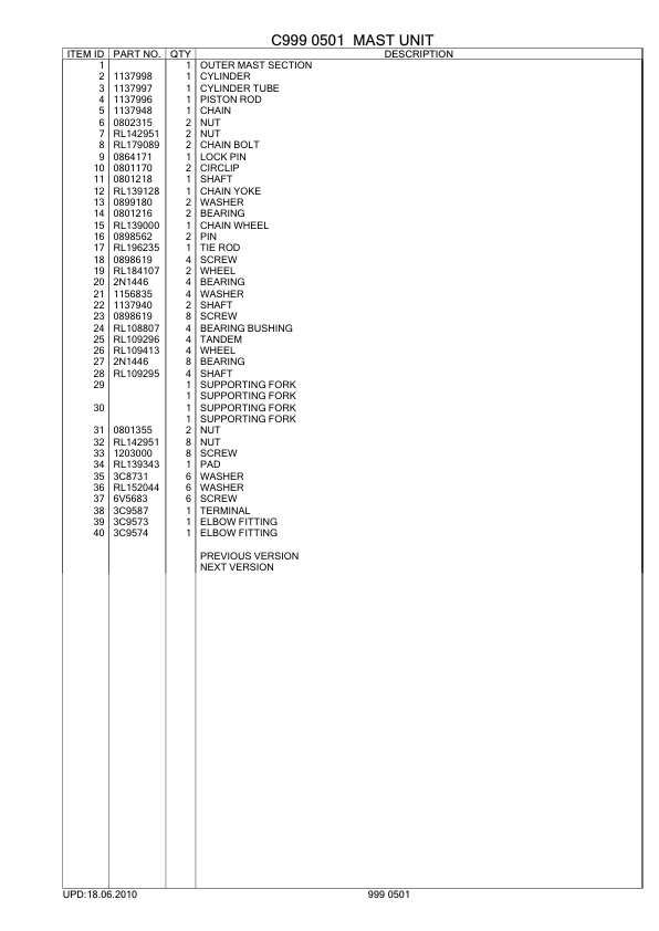 Caterpillar NSP-K Parts Manual 4 Caterpillar NSP-K Parts Manual-4
