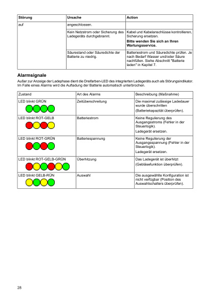 Caterpillar NSP10N, NSP12N, NSP12NI, NSP16N, NSP16NI Operation and Maintenance Manual SWHSU-00231 DE 5 Caterpillar NSP10N, NSP12N, NSP12NI, NSP16N, NSP16NI Operation and Maintenance Manual SWHSU-00231 DE - Image 5