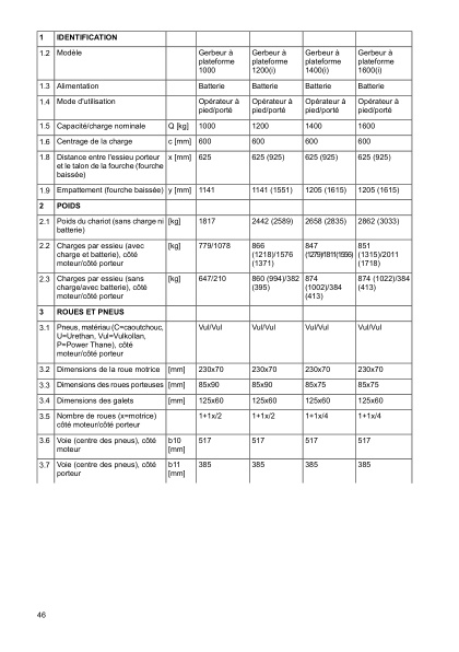 Caterpillar NSP10N2 to NSP16NSR Operation and Maintenance Manual SWHSU-00320 FR 4 Caterpillar NSP10N2 to NSP16NSR Operation and Maintenance Manual SWHSU-00320 FR - Image 4