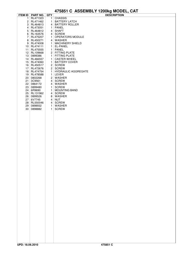 Caterpillar NSP12N Parts Manual 4 Caterpillar NSP12N Parts Manual - Image 4
