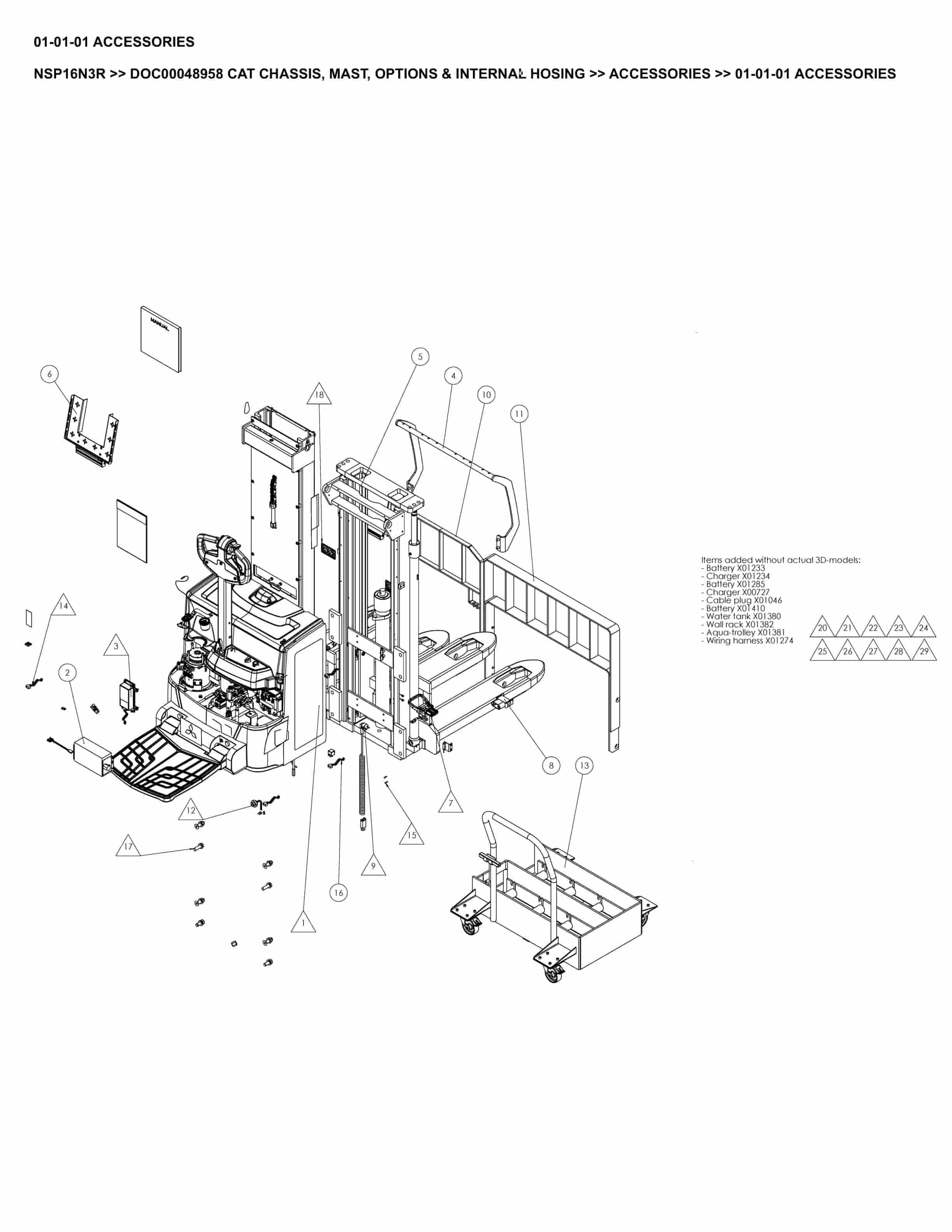 Caterpillar NSP16N3R Parts Manual DOC00048958