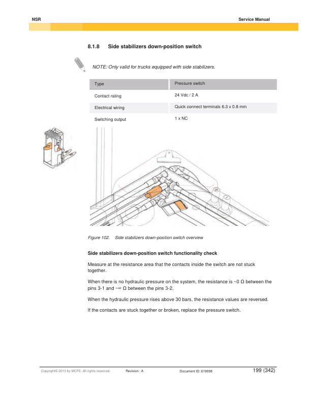 Caterpillar NSR 12N, NSR 16N, NSR 16NI, NSR 20N Service Manual 619098-2