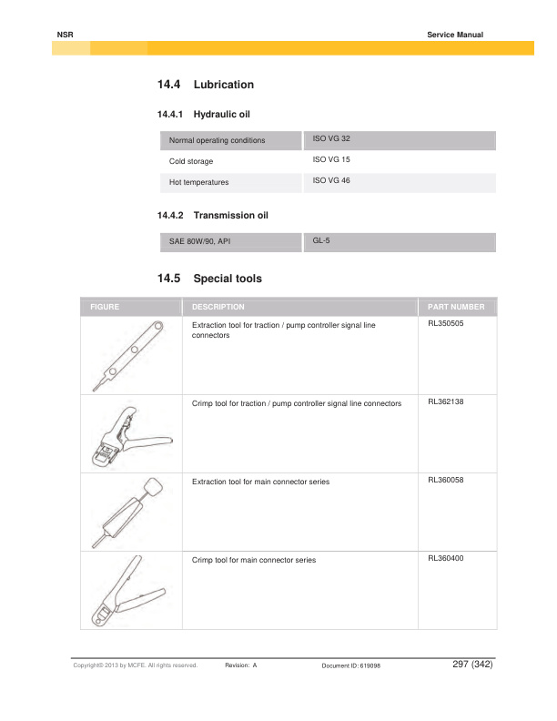 Caterpillar NSR 12N, NSR 16N, NSR 16NI, NSR 20N Service Manual 619098-4