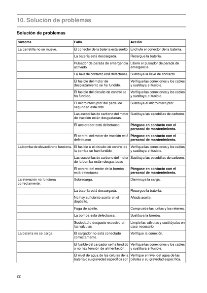 Caterpillar NSR12K, NSR16K, NSR20K Operation and Maintenance Manual WHOMM0017 DE 4 Caterpillar NSR12K, NSR16K, NSR20K Operation and Maintenance Manual WHOMM0017 DE - Image 4
