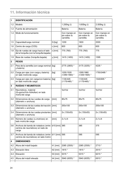Caterpillar NSR12K, NSR16K, NSR20K Operation and Maintenance Manual WHOMM0017 DE 5 Caterpillar NSR12K, NSR16K, NSR20K Operation and Maintenance Manual WHOMM0017 DE - Image 5