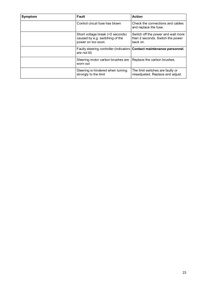 Caterpillar NSR12K, NSR16K, NSR20K Operation and Maintenance Manual WHOMM0017 FR 5 Caterpillar NSR12K, NSR16K, NSR20K Operation and Maintenance Manual WHOMM0017 FR - Image 5