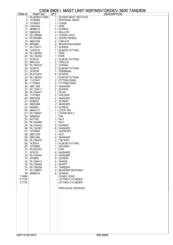 Caterpillar NSV Parts Manual 2 Caterpillar NSV Parts Manual-2
