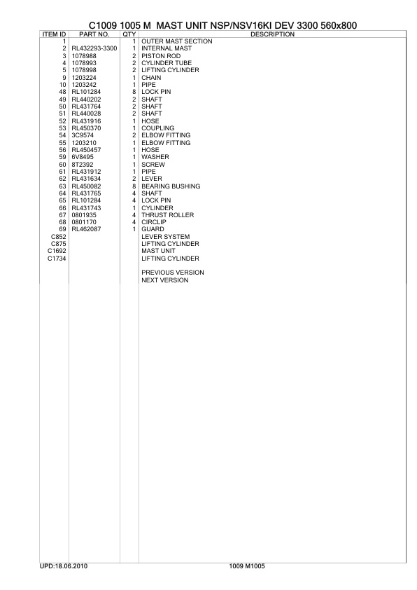 Caterpillar NSV Parts Manual 4 Caterpillar NSV Parts Manual-4