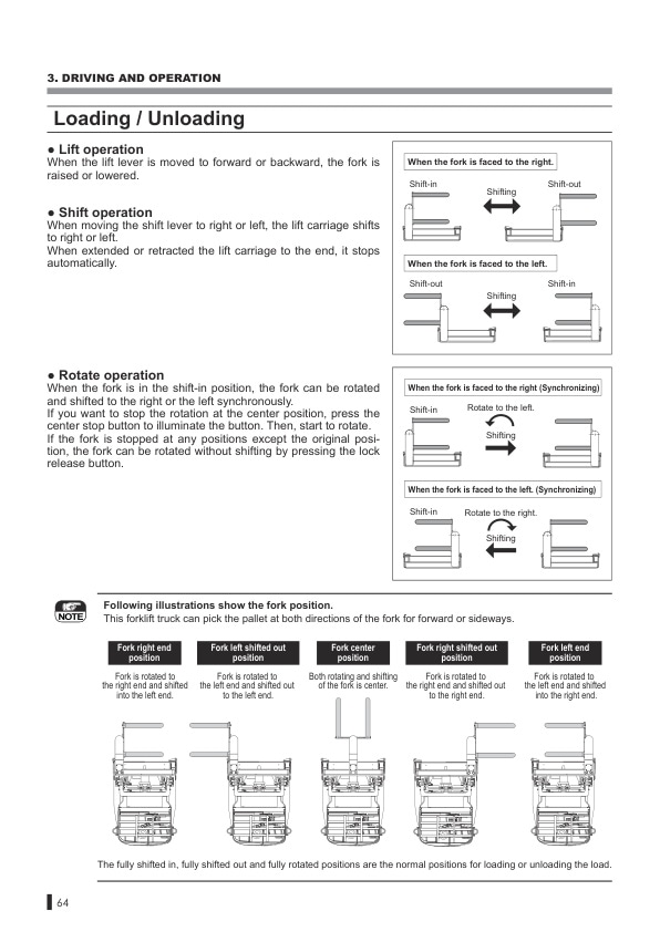 Caterpillar NTD10-CB, NTD12-CB, NTD15-CB, NTD10A-CB, NTD12A-CB, NTD15A-CB Operation and Maintenance Manual OP-17-023-CAT 2 Caterpillar NTD10-CB, NTD12-CB, NTD15-CB, NTD10A-CB, NTD12A-CB, NTD15A-CB Operation and Maintenance Manual OP-17-023-CAT-2