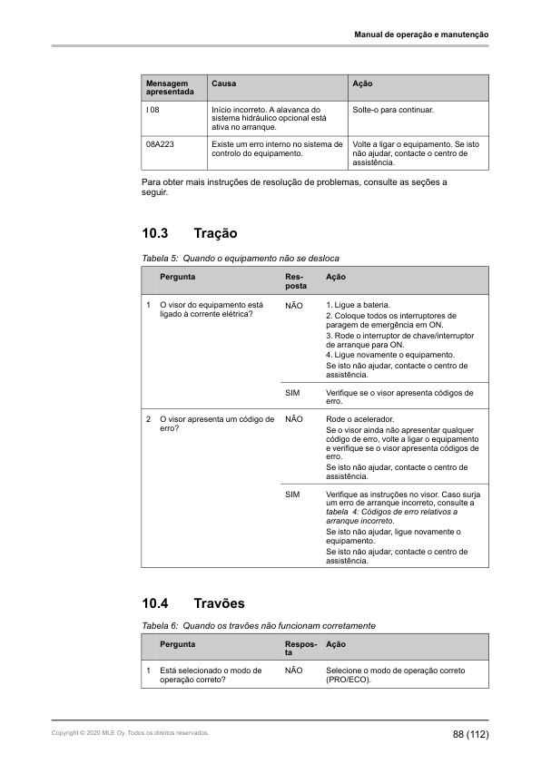Caterpillar NTR30N2, NTR50N2 Operation and Maintenance Manual 646734 PT-A 4 Caterpillar NTR30N2, NTR50N2 Operation and Maintenance Manual 646734 PT-A - Image 4