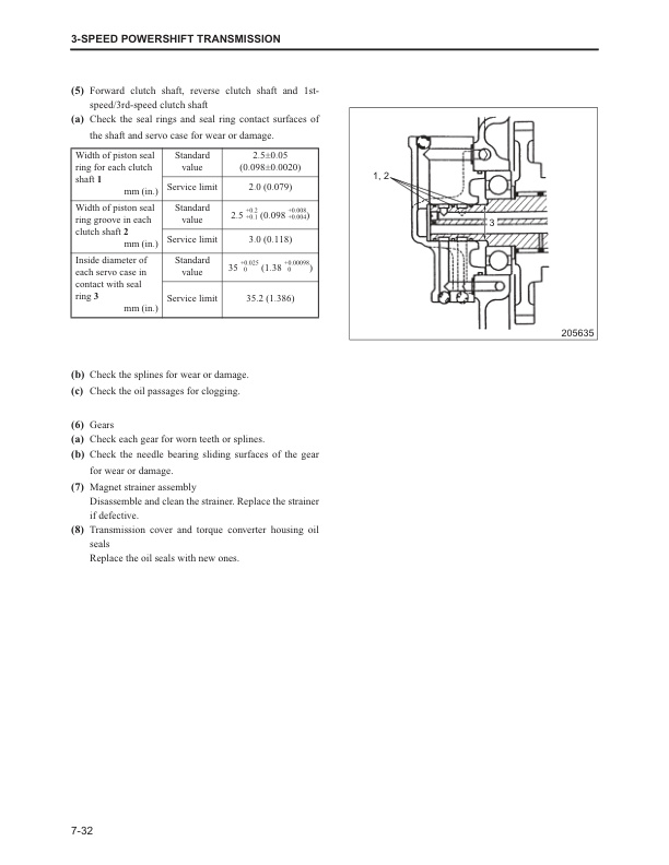 Caterpillar P17500, P20000 Chassis, Mast and Options Service Manual 99709-82100 2 Caterpillar P17500, P20000 Chassis, Mast and Options Service Manual 99709-82100-2