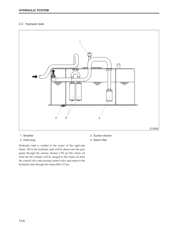 Caterpillar P17500, P20000 Chassis, Mast and Options Service Manual 99709-82100 5 Caterpillar P17500, P20000 Chassis, Mast and Options Service Manual 99709-82100-5