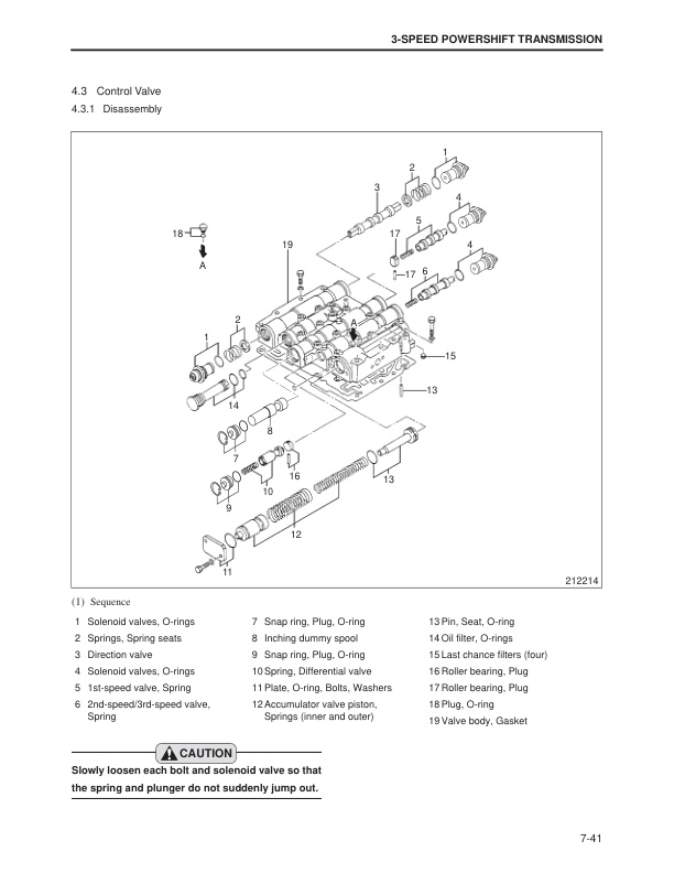 Caterpillar P22000, P26500, P30000, P33000, P36000 Chassis, Mast and Options Service Manual 99799-83100 2 Caterpillar P22000, P26500, P30000, P33000, P36000 Chassis, Mast and Options Service Manual 99799-83100-2