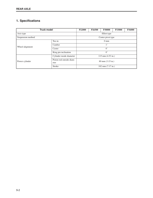 Caterpillar P22000, P26500, P30000, P33000, P36000 Chassis, Mast and Options Service Manual 99799-83100 3 Caterpillar P22000, P26500, P30000, P33000, P36000 Chassis, Mast and Options Service Manual 99799-83100-3