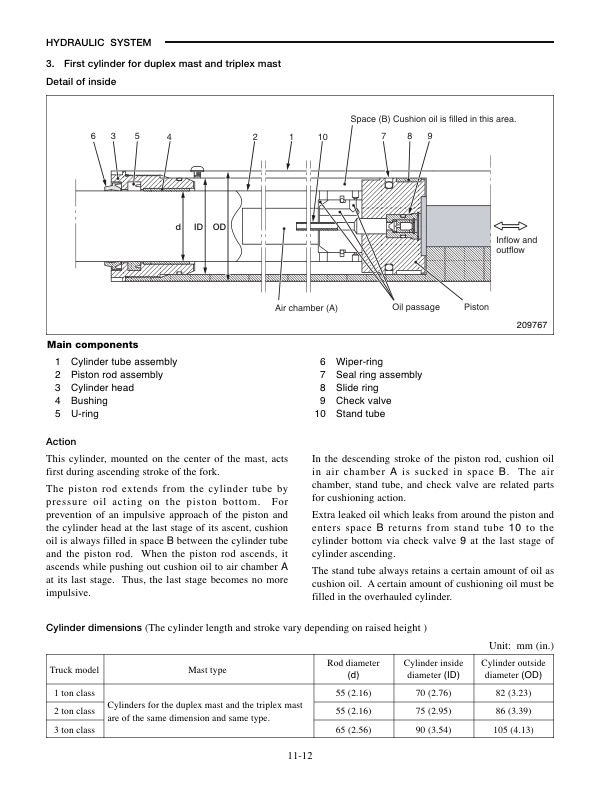 Caterpillar P3000 to P7000 Chassis and Mast Service Manual 99719-89110 3 Caterpillar P3000 to P7000 Chassis and Mast Service Manual 99719-89110-3