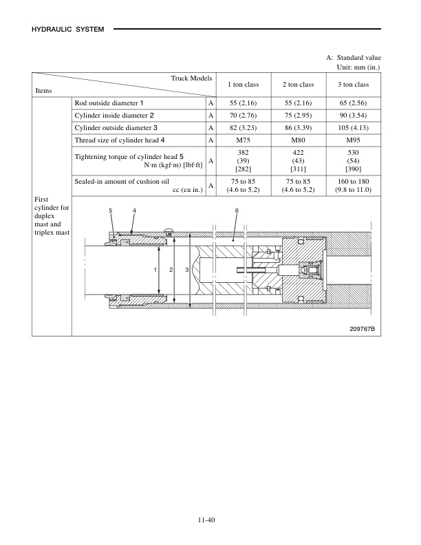 Caterpillar P3000 to P7000 Chassis and Mast Service Manual 99719-89110 4 Caterpillar P3000 to P7000 Chassis and Mast Service Manual 99719-89110-4