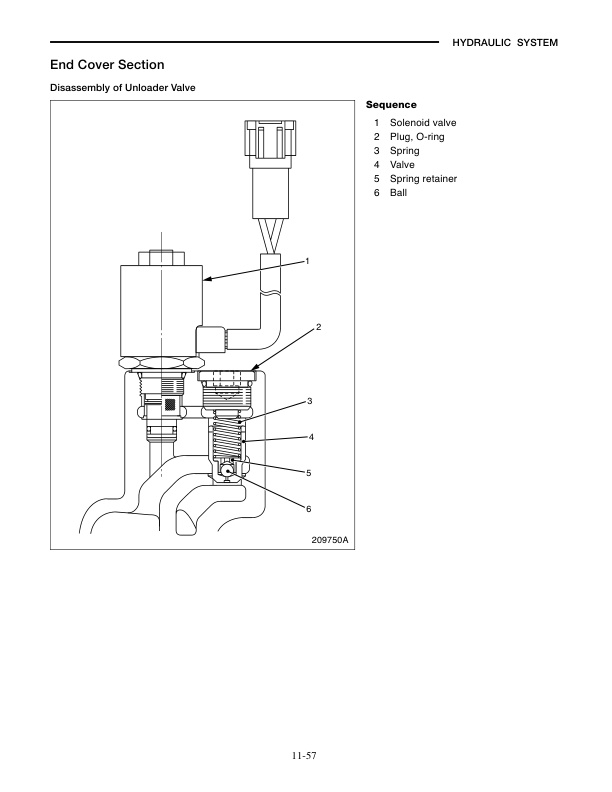 Caterpillar P3000 to P7000 Chassis and Mast Service Manual 99719-89110 5 Caterpillar P3000 to P7000 Chassis and Mast Service Manual 99719-89110-5