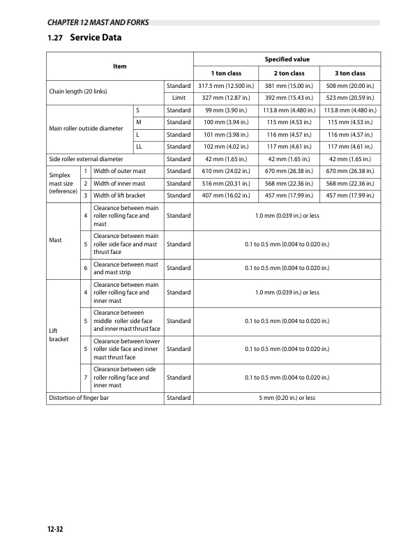 Caterpillar P3000 to P7000 Chassis and Mast Service Manual 99719-89140 5 Caterpillar P3000 to P7000 Chassis and Mast Service Manual 99719-89140 - Image 5