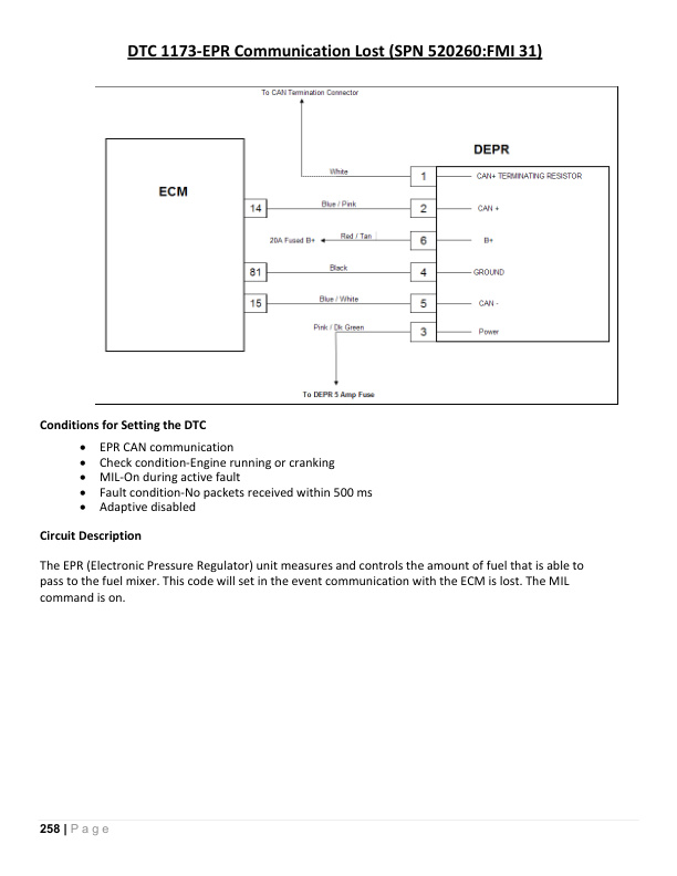 Caterpillar PSI 4X LPG Engine Service Manual SCEEA-AT29E-241 4 Caterpillar PSI 4X LPG Engine Service Manual SCEEA-AT29E-241 - Image 4