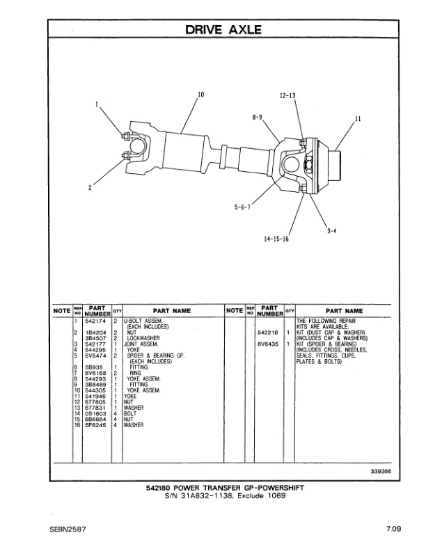 Caterpillar R40, R50, RC60 Lift Trucks Parts Manual SEBN2587-04 2 Caterpillar R40, R50, RC60 Lift Trucks Parts Manual SEBN2587-04-2