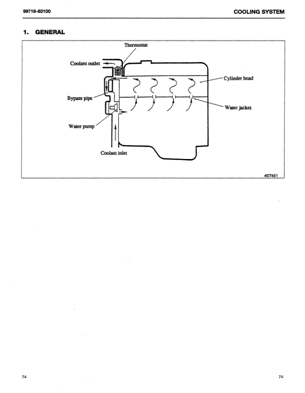 Caterpillar S4Q2 Diesel Engine Service Manual 99719-83100 3 Caterpillar S4Q2 Diesel Engine Service Manual 99719-83100-3