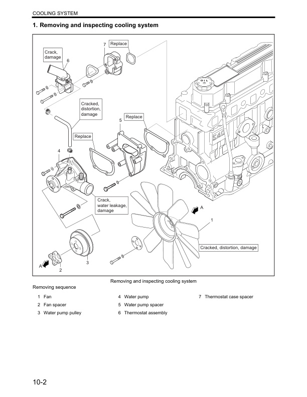 Caterpillar S4Q2 Diesel Engine Service Manual 99719-8Q100 4 Caterpillar S4Q2 Diesel Engine Service Manual 99719-8Q100-4