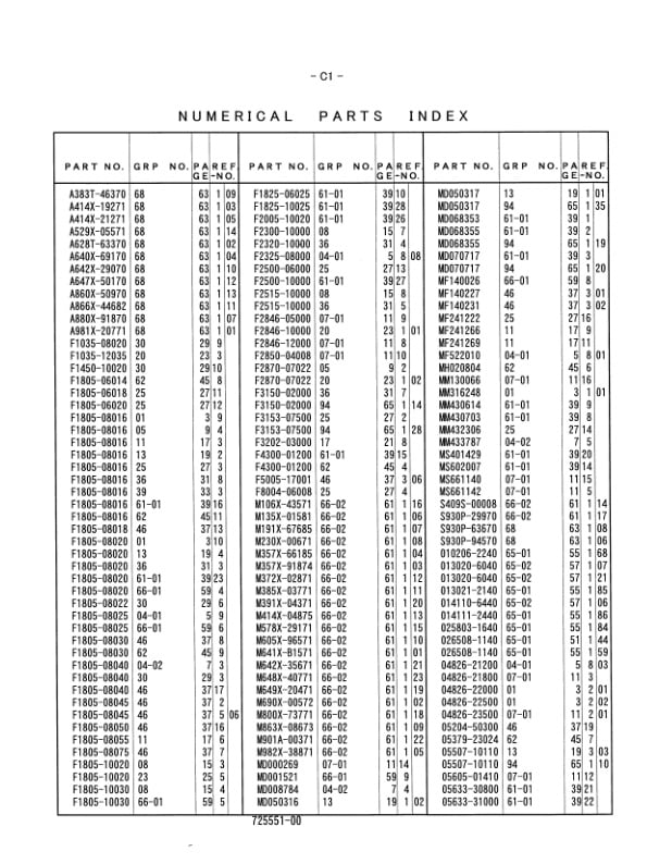 Caterpillar S4S Diesel Engine Parts Manual 98725-55100 5 Caterpillar S4S Diesel Engine Parts Manual 98725-55100-5