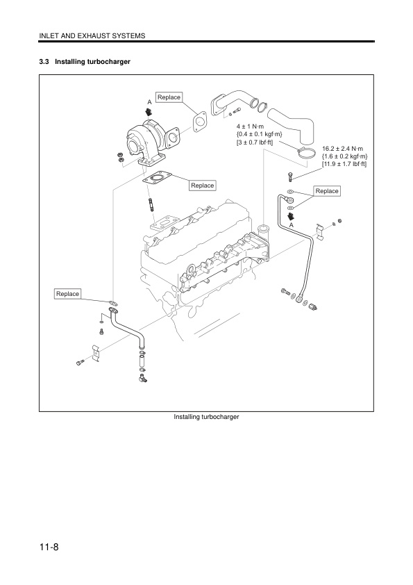 Caterpillar S4S-E35AFL(F) Diesel Engine Service Manual SCEEG-CT14J-231 5 Caterpillar S4S-E35AFL(F) Diesel Engine Service Manual SCEEG-CT14J-231 - Image 5