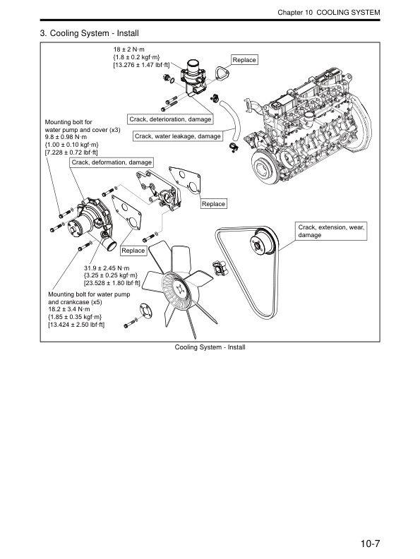Caterpillar S6S Diesel Engine Service Manual 99709-2A100 4 Caterpillar S6S Diesel Engine Service Manual 99709-2A100-4