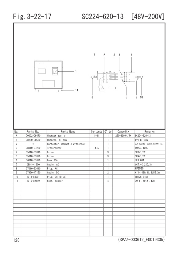 Alternative view of Caterpillar Stationary Charger Parts List PCUEM-J0CHG-190