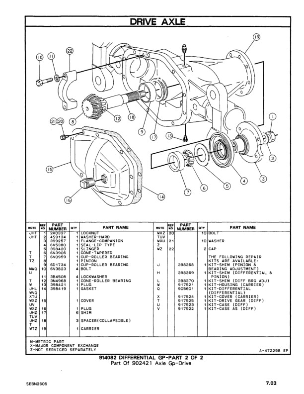 Caterpillar T100D, T125D, T150D Lift Trucks Parts Manual SEBN2605-05 2 Caterpillar T100D, T125D, T150D Lift Trucks Parts Manual SEBN2605-05-2