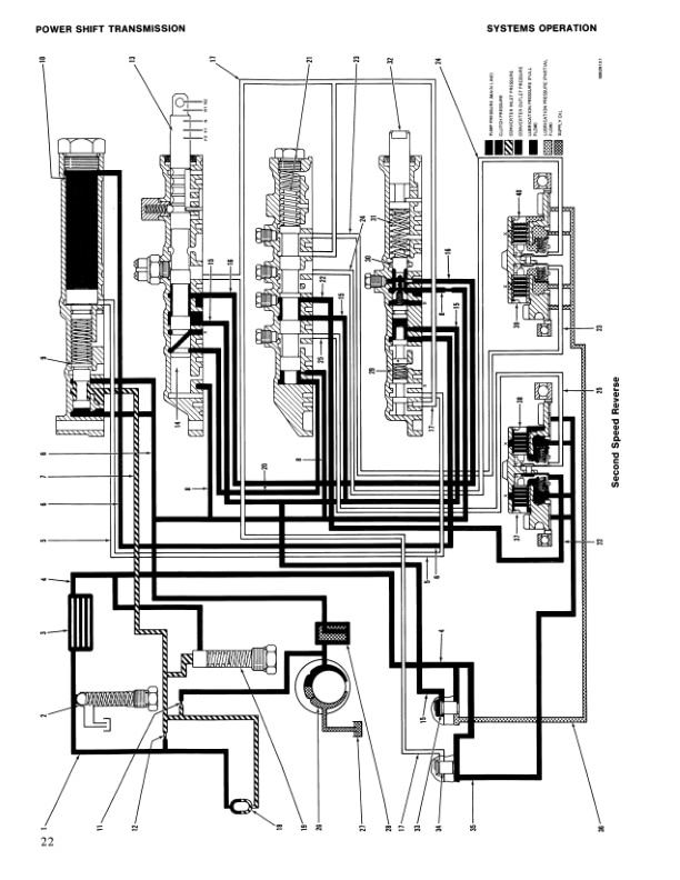 Caterpillar T100D, T125D, T150D Lift Trucks Two Speed Power Shift Transmission Service Manual SENB8306-02 2 Caterpillar T100D, T125D, T150D Lift Trucks Two Speed Power Shift Transmission Service Manual SENB8306-02-2