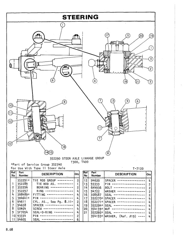 Caterpillar T165 to T400 Lift Trucks Parts Manual UEG1500S 3 Caterpillar T165 to T400 Lift Trucks Parts Manual UEG1500S-3