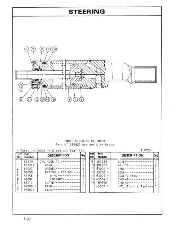 Caterpillar T25, TC30 Lift Trucks Parts Manual SEBN2513-01 3 Caterpillar T25, TC30 Lift Trucks Parts Manual SEBN2513-01-3