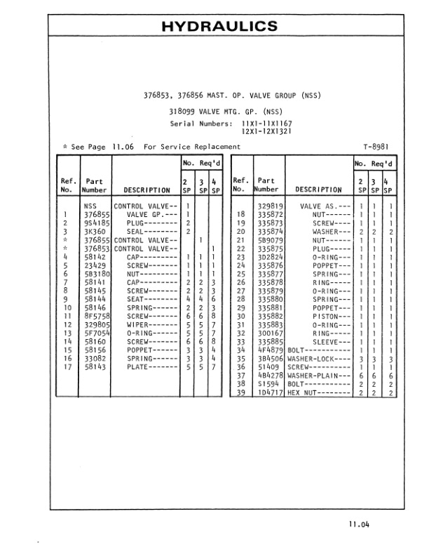 Caterpillar T25, TC30 Lift Trucks Parts Manual SEBN2513-01 5 Caterpillar T25, TC30 Lift Trucks Parts Manual SEBN2513-01-5