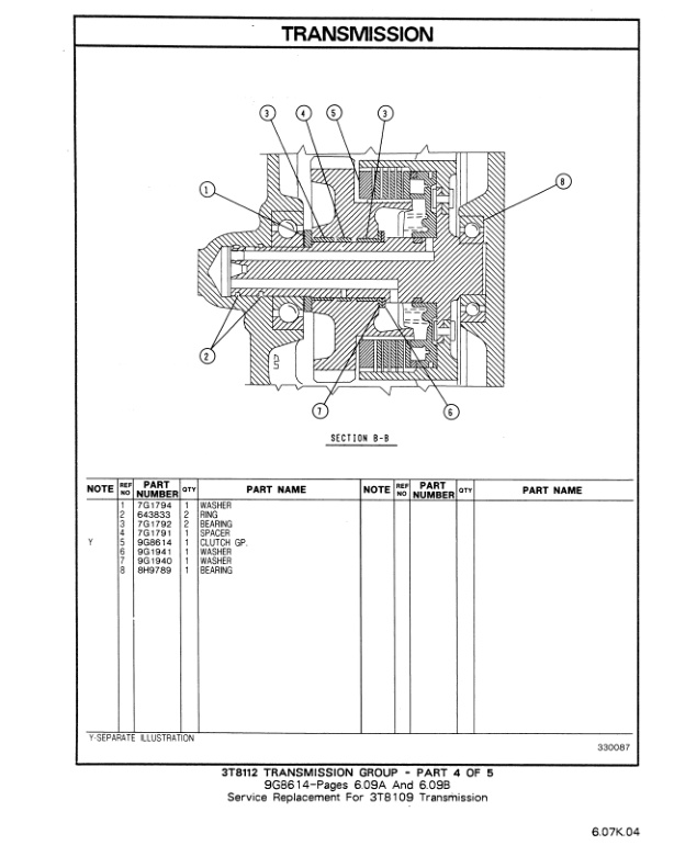 Caterpillar T25, TC30 Lift Trucks Parts Manual SEBN2540-01 2 Caterpillar T25, TC30 Lift Trucks Parts Manual SEBN2540-01-2