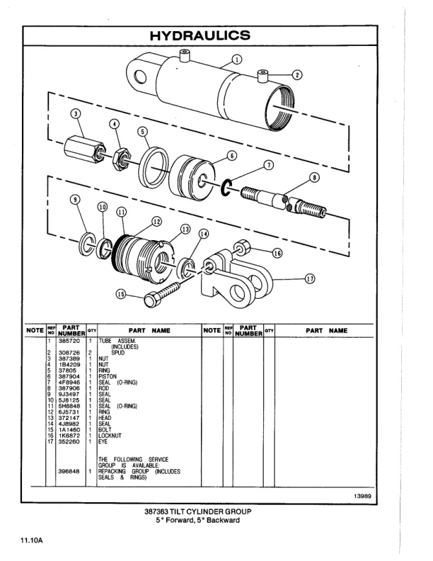 Caterpillar T25, TC30 Lift Trucks Parts Manual SEBN2541-01 5 Caterpillar T25, TC30 Lift Trucks Parts Manual SEBN2541-01-5