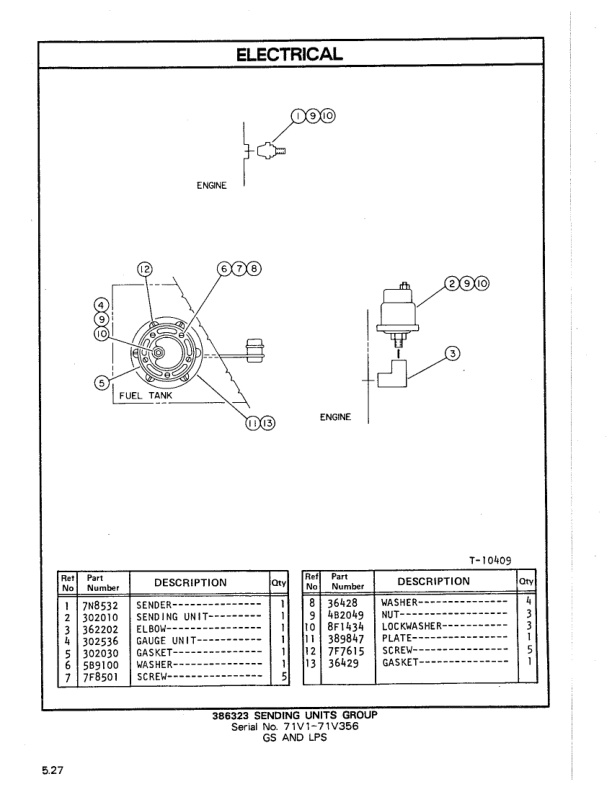 Caterpillar T25, TC30 Lift Trucks Parts Manual SEBN2542-01 2 Caterpillar T25, TC30 Lift Trucks Parts Manual SEBN2542-01-2