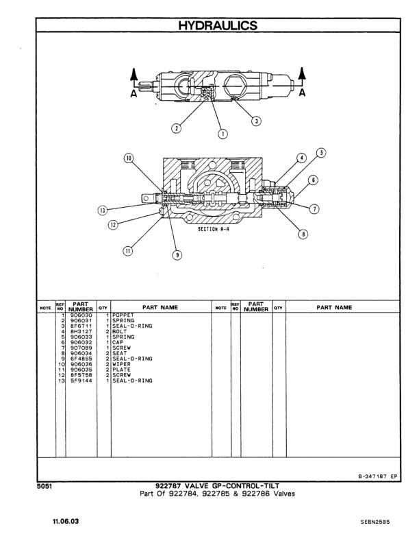 Caterpillar T25D, T30D, T35D, TC40D Lift Trucks Parts Manual SEBN2585-3