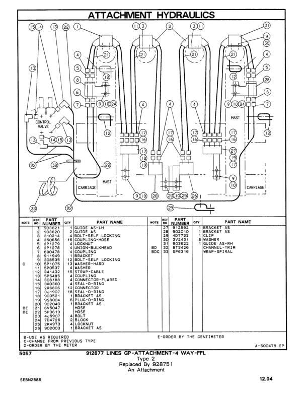 Caterpillar T25D, T30D, T35D, TC40D Lift Trucks Parts Manual SEBN2585-4