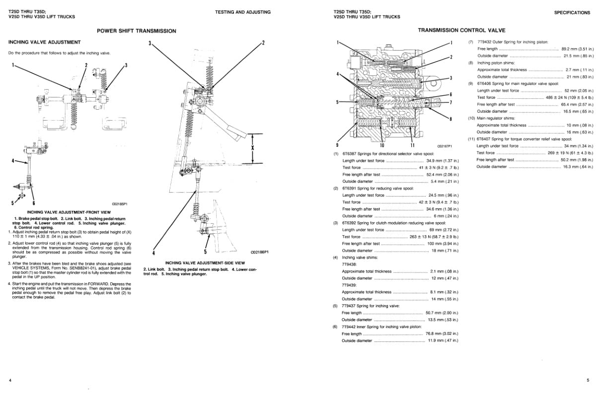 Caterpillar T25D, T30D, T35D, TC40D, V25D, V30D, V35D, VC40D Lift Trucks Power Train Supplement SENB8336-01 3 Caterpillar T25D, T30D, T35D, TC40D, V25D, V30D, V35D, VC40D Lift Trucks Power Train Supplement SENB8336-01-4