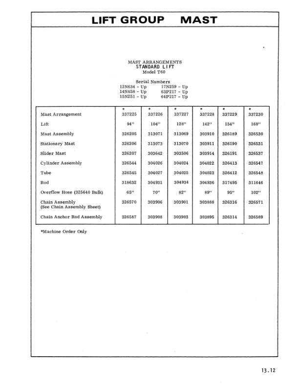Caterpillar T30, T40, T50, T60 Parts Manual UEC0123S-5