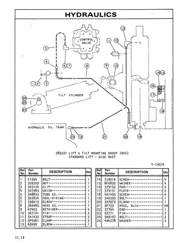 Caterpillar T30B, T35B, T40B, T45B Lift Trucks Parts Manual SEBN2532 3 Caterpillar T30B, T35B, T40B, T45B Lift Trucks Parts Manual SEBN2532-3