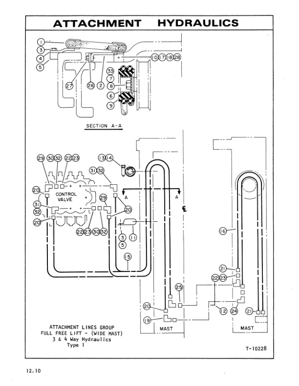 Caterpillar T30B, T35B, T40B, T45B Lift Trucks Parts Manual SEBN2532 4 Caterpillar T30B, T35B, T40B, T45B Lift Trucks Parts Manual SEBN2532-4