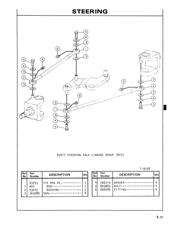 Caterpillar T30B, T35B, T40B, T45B Lift Trucks Parts Manual SEBN2533-01-2