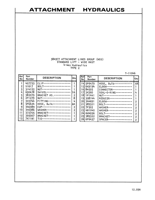 Caterpillar T30B, T35B, T40B, T45B Lift Trucks Parts Manual SEBN2533-01-4