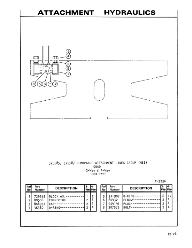 Caterpillar T30B, T35B, T40B, T45B Lift Trucks Parts Manual SEBN2533-01-5