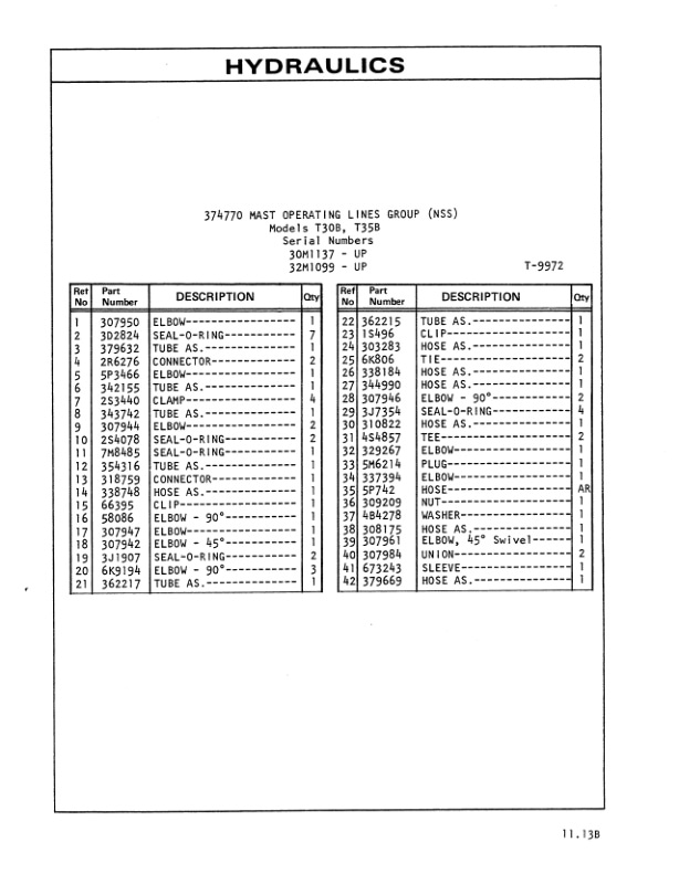 Caterpillar T30B, T35B, T40B, T45B, T50B, T60B Lift Trucks Parts Manual SEBN2517-2